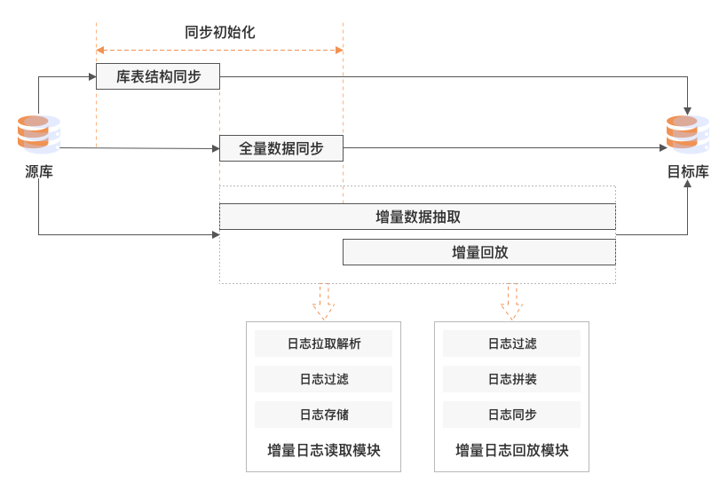 �й���7790�ط�����(�ɷ�)���޹�˾-�ٷ���վ