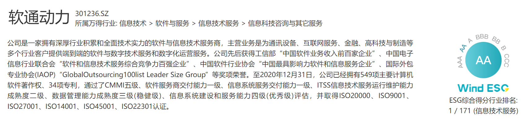 �й���7790�ط�����(�ɷ�)���޹�˾-�ٷ���վ