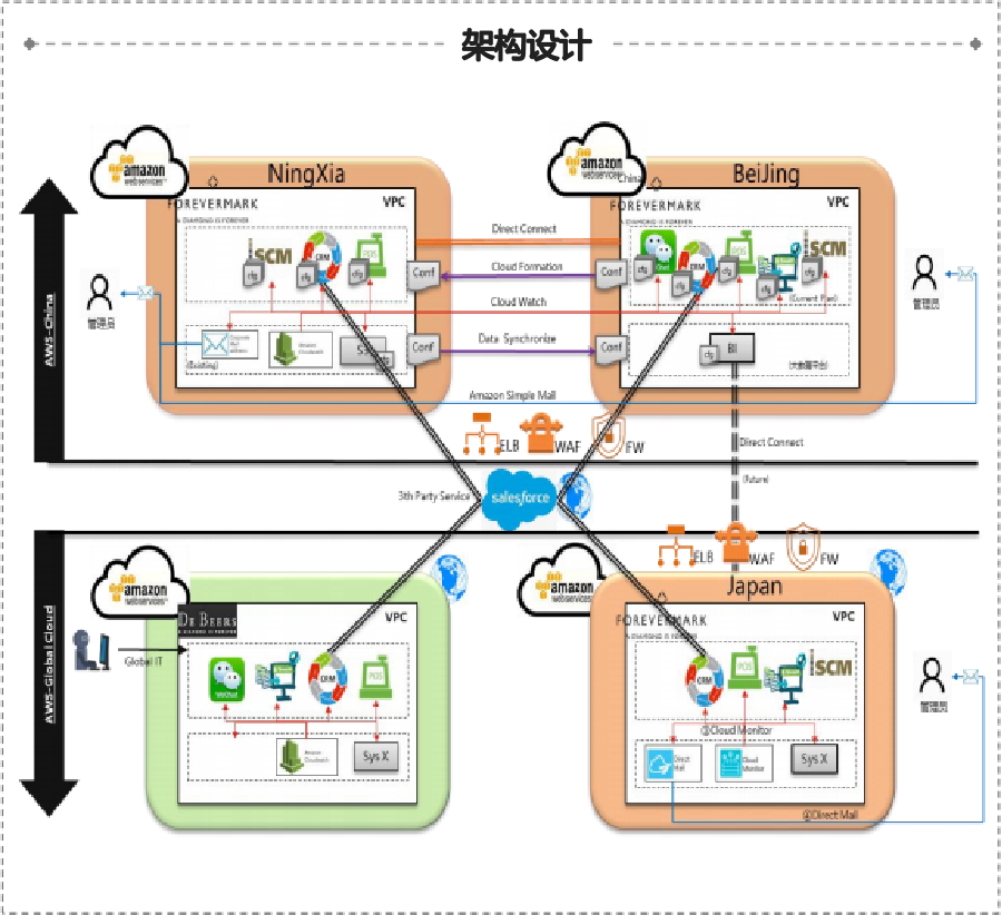 �й���7790�ط�����(�ɷ�)���޹�˾-�ٷ���վ