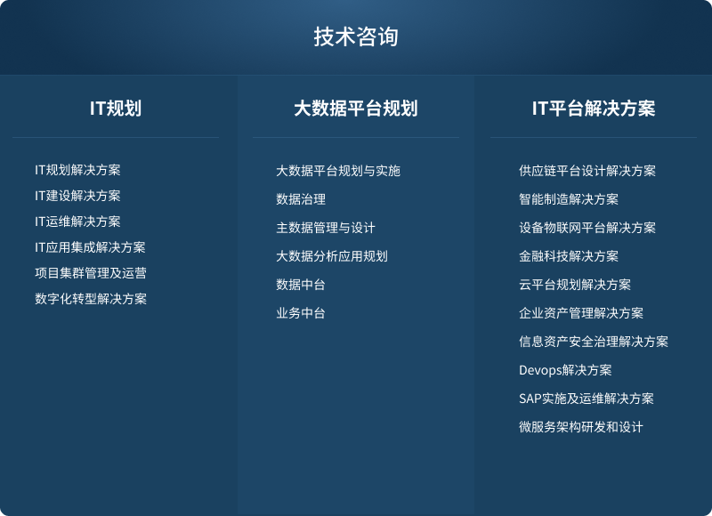 �й���7790�ط�����(�ɷ�)���޹�˾-�ٷ���վ