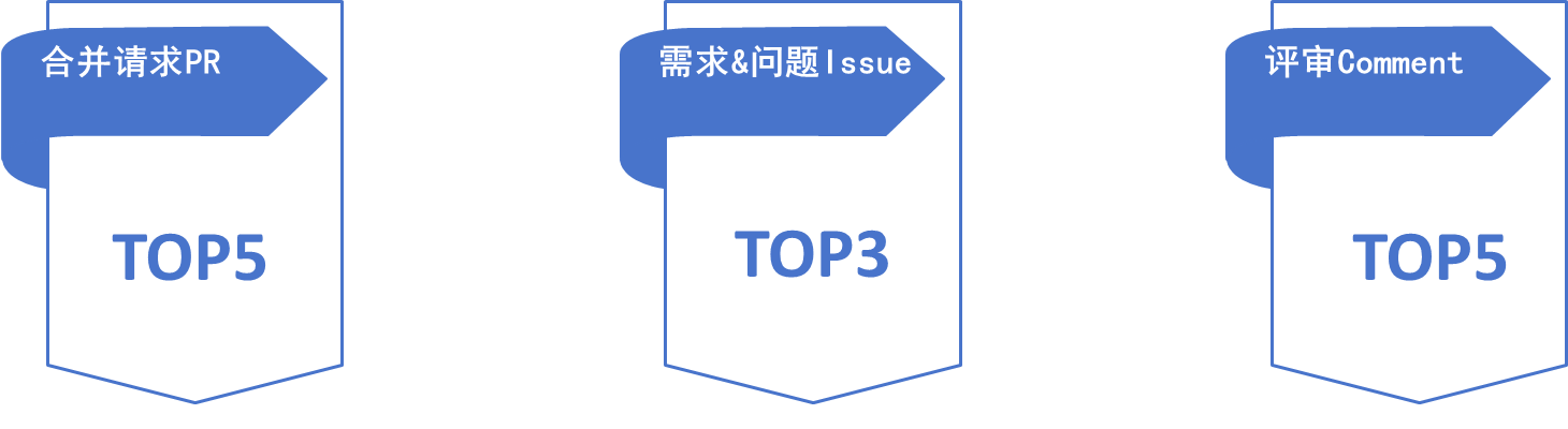 �й���7790�ط�����(�ɷ�)���޹�˾-�ٷ���վ