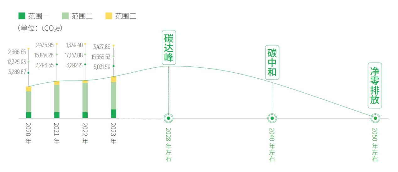 �й���7790�ط�����(�ɷ�)���޹�˾-�ٷ���վ