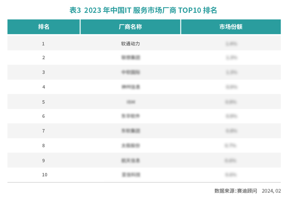 �й���7790�ط�����(�ɷ�)���޹�˾-�ٷ���վ