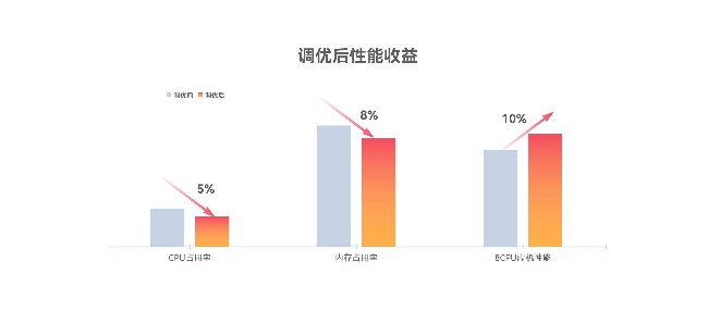 �й���7790�ط�����(�ɷ�)���޹�˾-�ٷ���վ