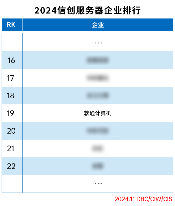 �й���7790�ط�����(�ɷ�)���޹�˾-�ٷ���վ