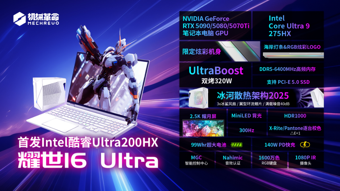 �й���7790�ط�����(�ɷ�)���޹�˾-�ٷ���վ