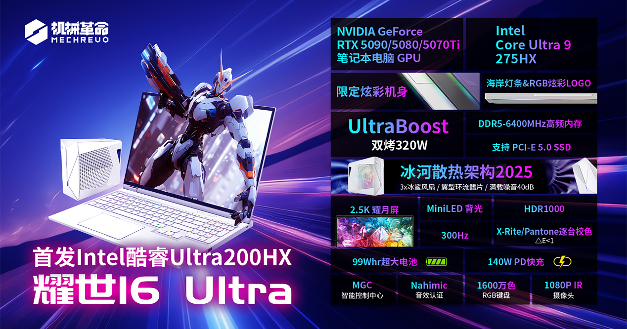 �й���7790�ط�����(�ɷ�)���޹�˾-�ٷ���վ