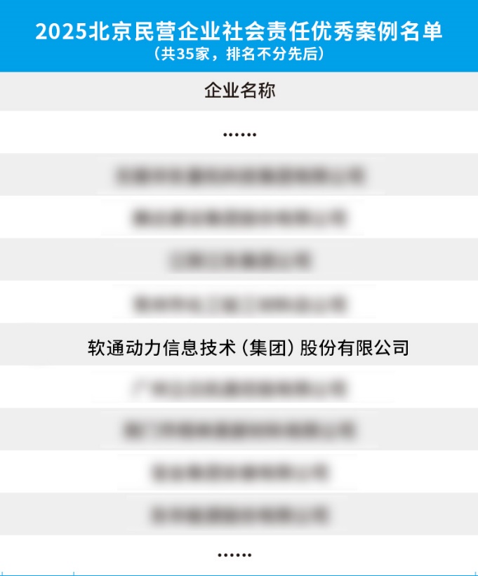 �й���7790�ط�����(�ɷ�)���޹�˾-�ٷ���վ